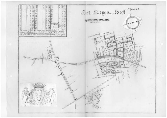 Putte, historische kaart van het Meyenhof