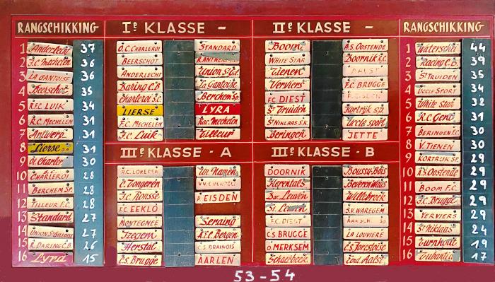 Lier, scorebord